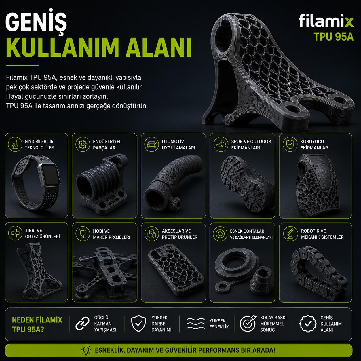 Geniş Kullanım Alanı